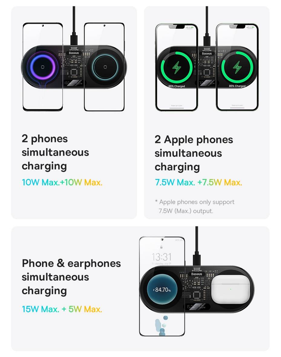 Carregador Magnético 2 em 1 Qi 20W com Display Baseus
