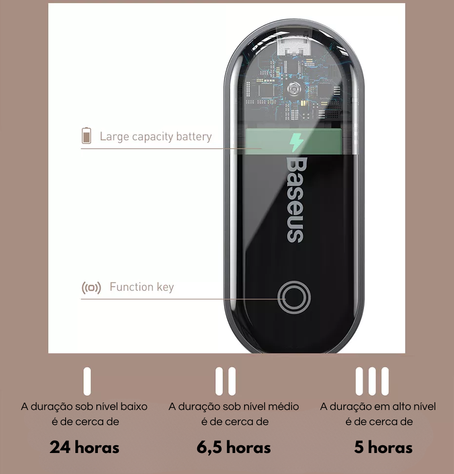 Mini Luminária Portátil com Clipe Baseus