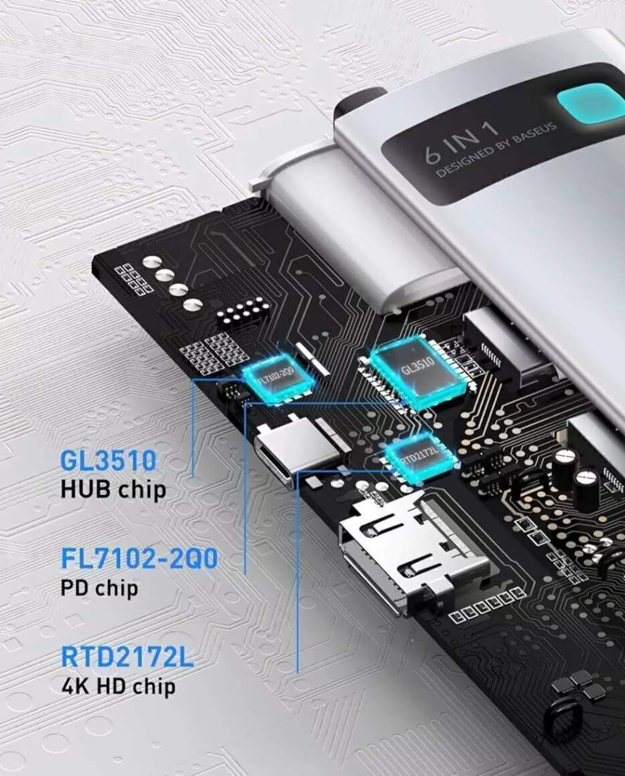 Hub USB C 6 em 1 4K 30Hz Multifuncional Baseus
