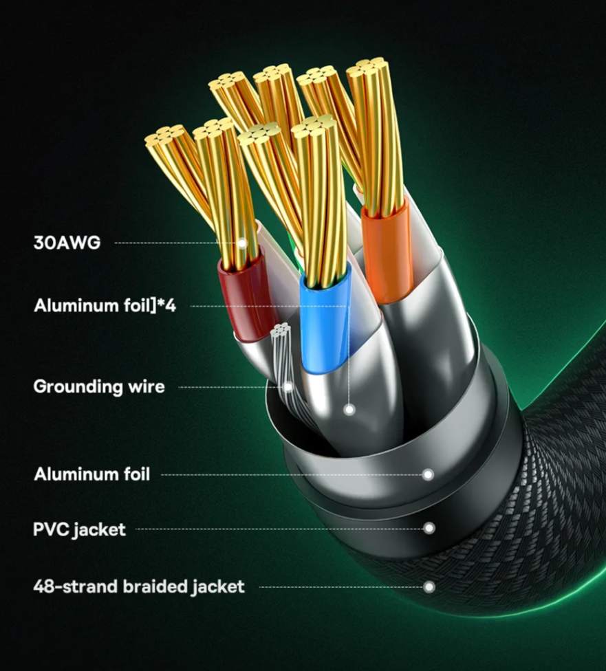 Cabo Ethernet RJ45 CAT8 40Gbps Baseus