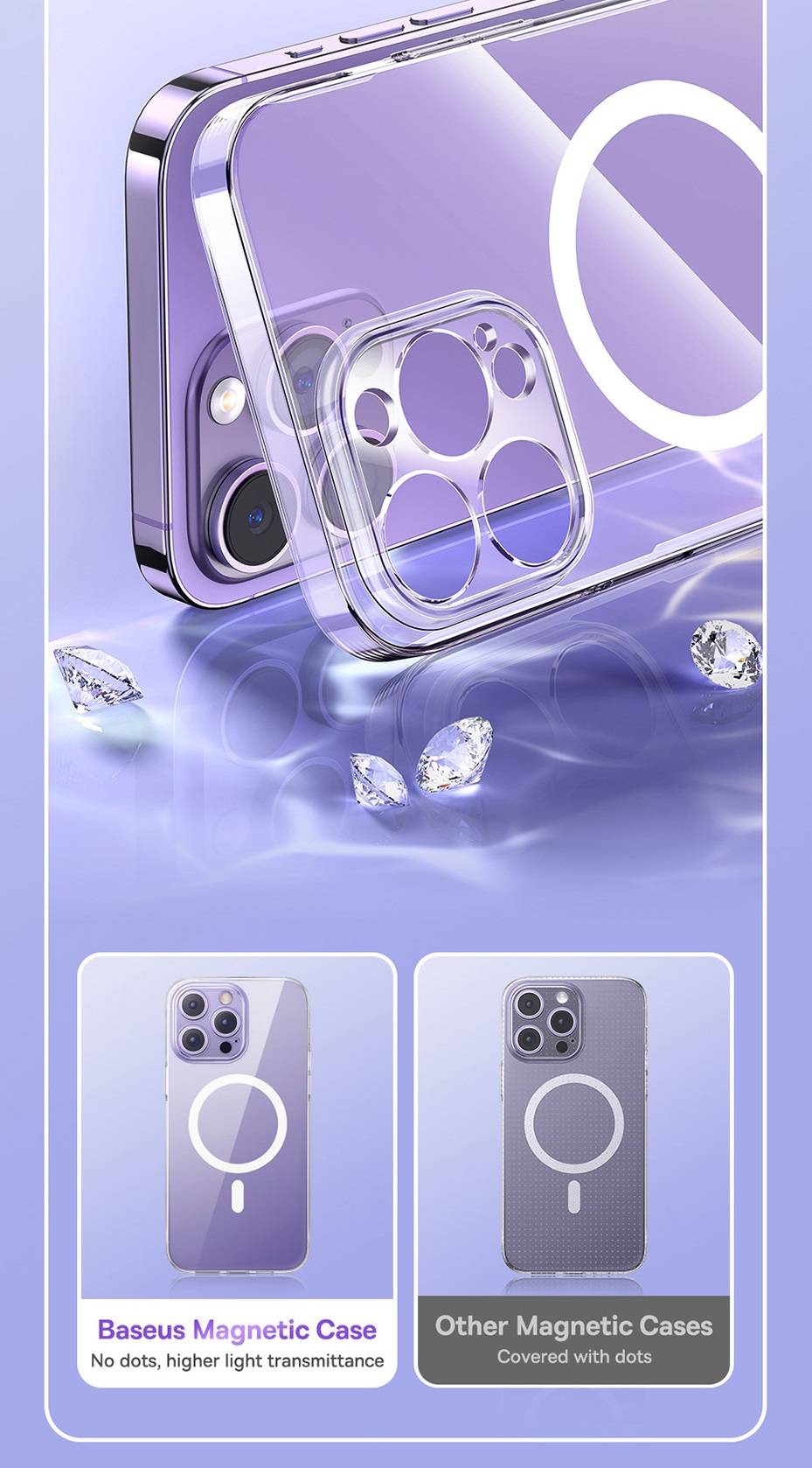 Capa Magnética Transparente para iPhone 11, 12, 13 e 14 + Película Baseus