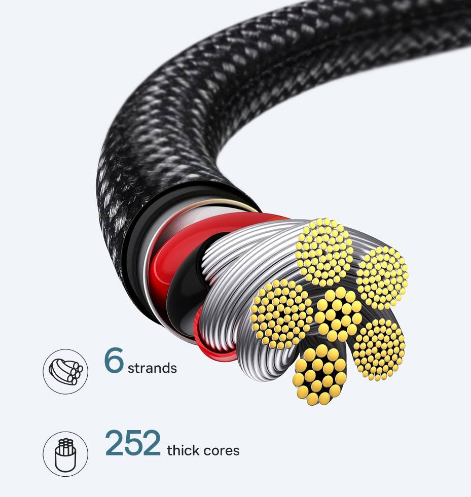 Cabo USB para Tipo C 100W 6A Dados e Carregamento Rápido Baseus