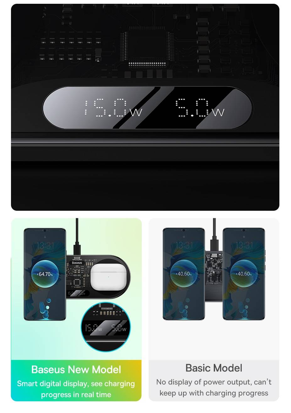 Carregador Magnético 2 em 1 Qi 20W com Display