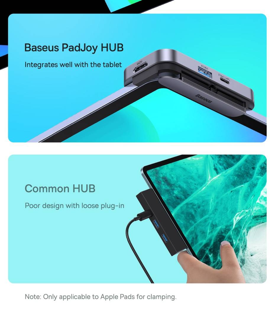 Hub Adaptador USB C PadJoy Baseus