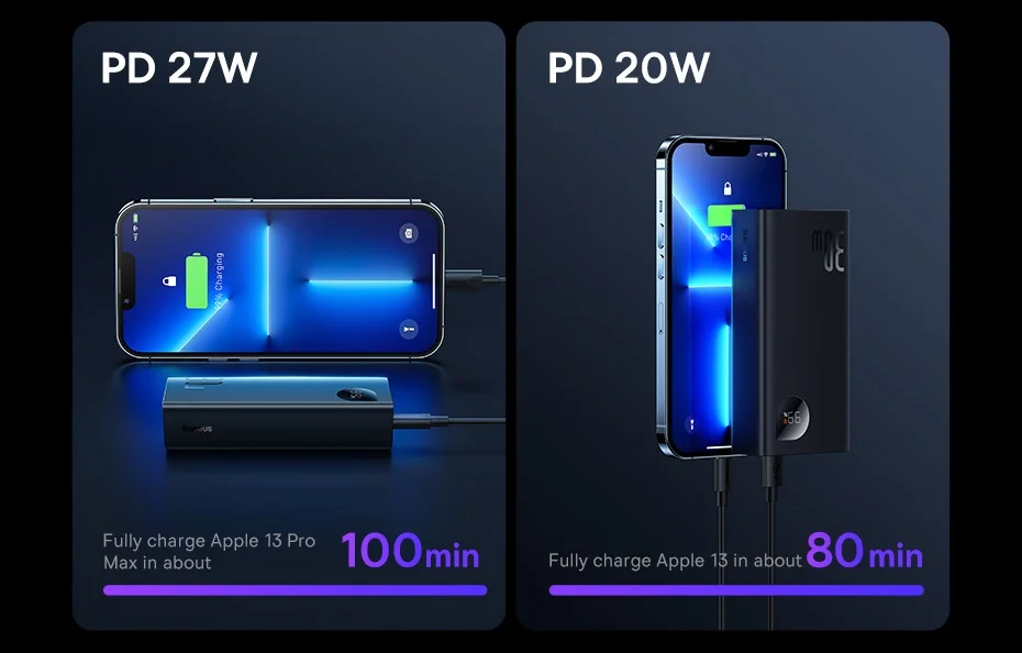 Power Bank 30w 10000mAh Baseus
