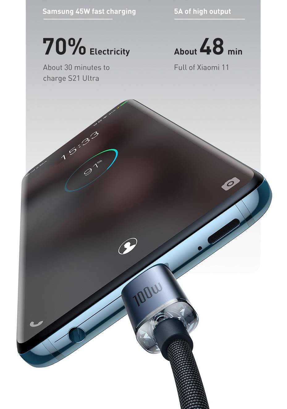 Cabo 100W USB C PD Serie Cristal Baseus