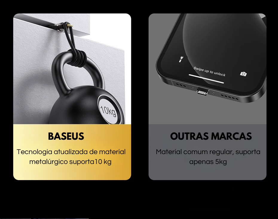 Cabo USB 2.4A para iPhone com Desligamento Automático Baseus