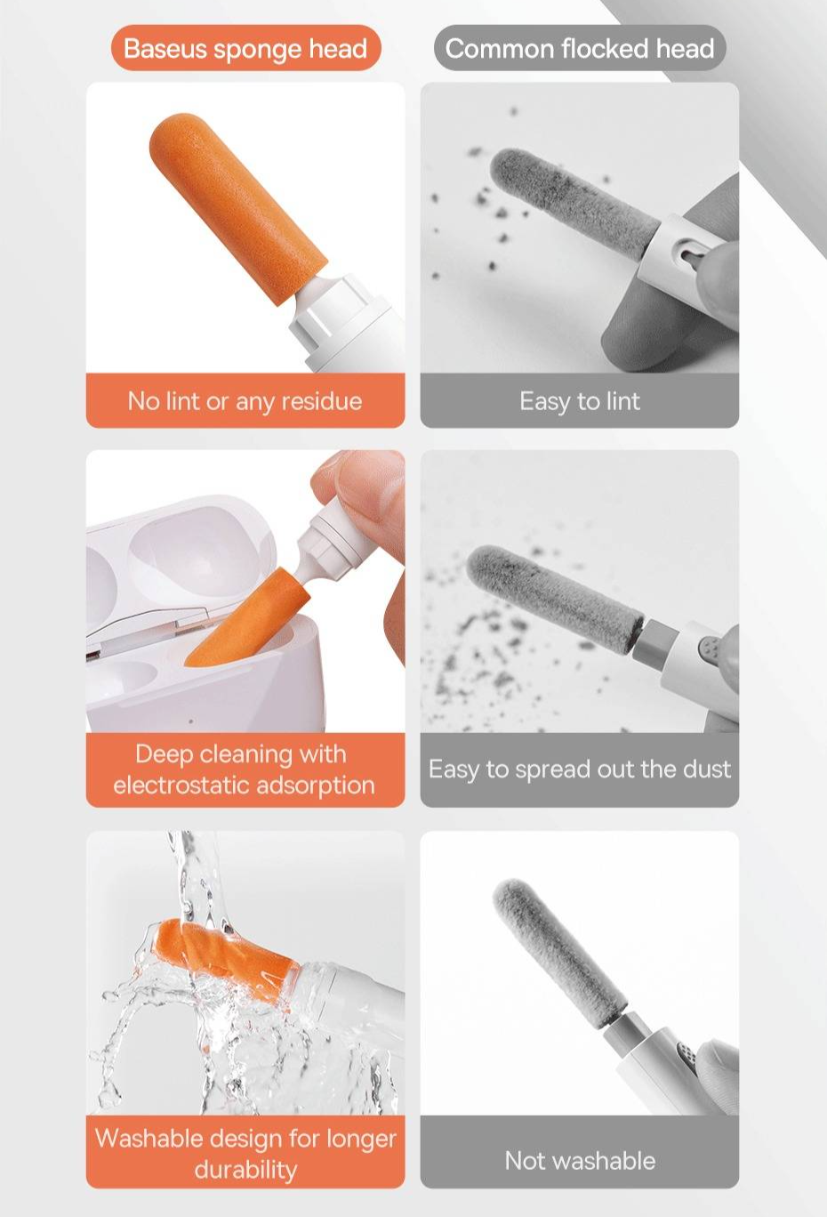 Escova Multifuncional para limpeza Baseus