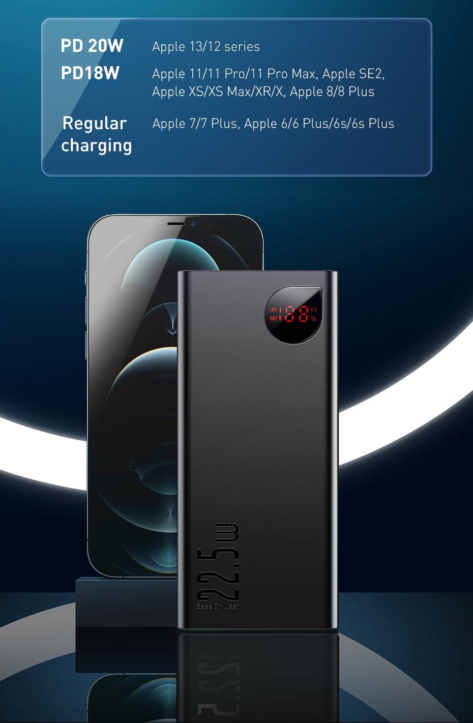 Power Bank 22,5W 10000mAh Baseus