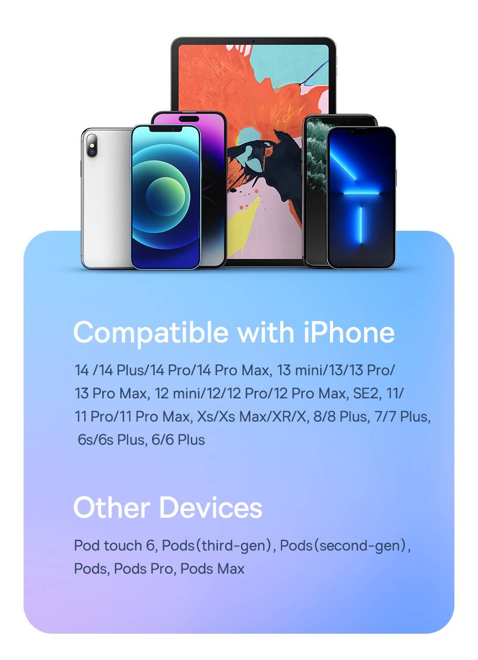 Cabo USB para iPhone 20W com Controle de Temperatura Baseus