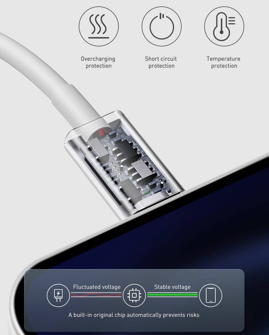 Cabo iPhone 20W PD USB Tipo C Baseus
