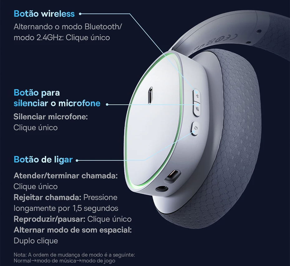 Headset Bluetooth 5.3 AeQur GH02 Baseus
