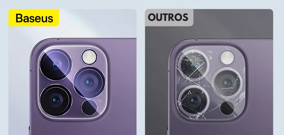 Protetor de Lente de Câmera para iPhone 15 Baseus