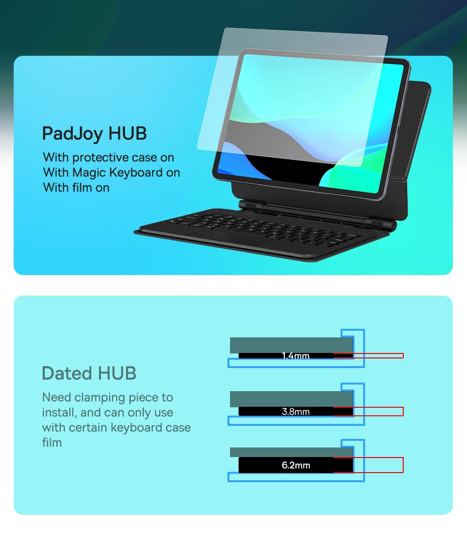 Hub Adaptador USB C PadJoy Baseus