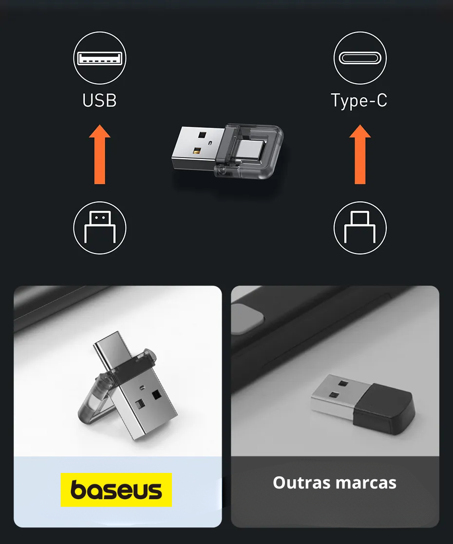 Apresentador Sem Fio com Laser 200m Baseus