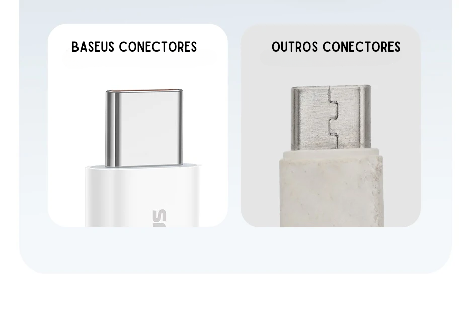 Cabo USB C Dados e Carregamento Rápido 100W Branco Baseus