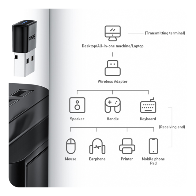 Adaptador USB Bluetooth 5.1 Baseus