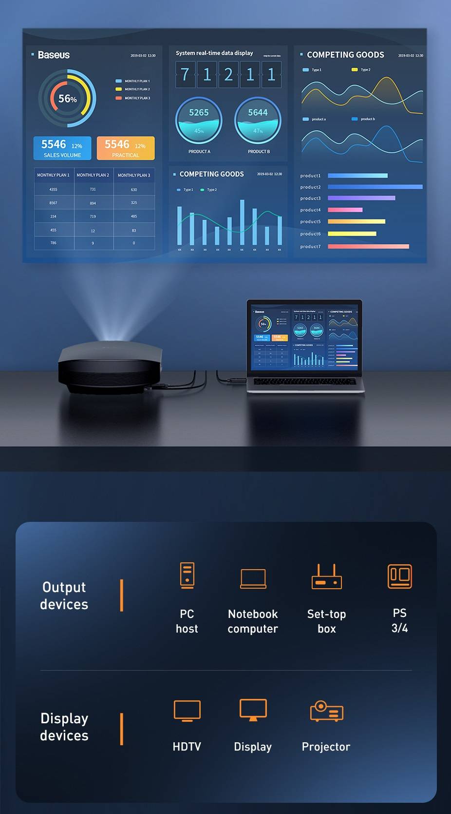 Cabo HDMI 2.0 HD 4K 60Hz Baseus