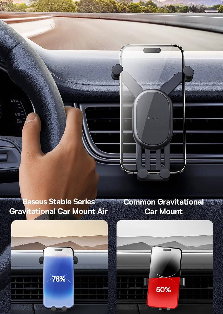 Suporte de Celular com Fixação Automática Nova Versão Baseus