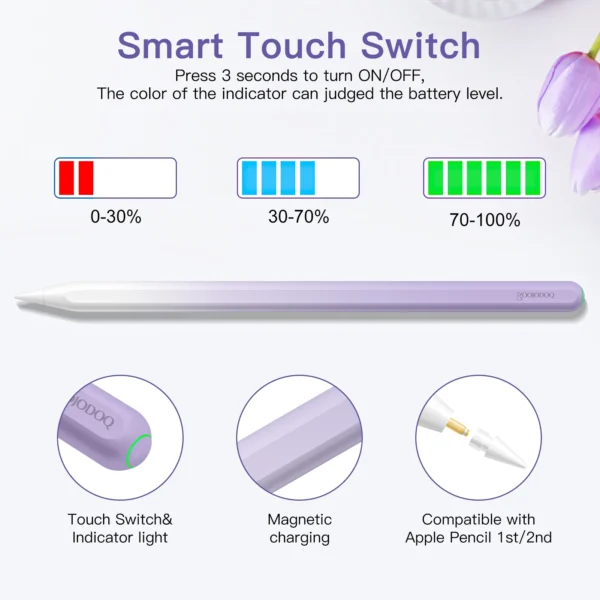 Caneta Stylus GD13 para iPad - Imagem 16