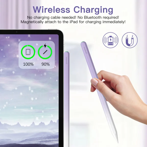 Caneta Stylus GD13 para iPad - Imagem 2