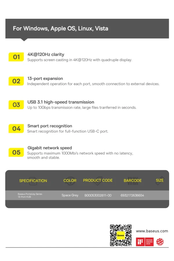 Hub USB C 13 em 1 PortalJoy 4 Telas - Imagem 27