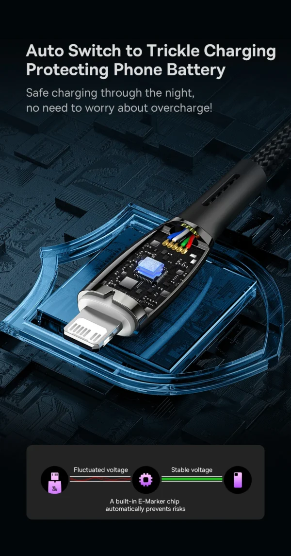 Cabo USB C para Lightning 20W Glimmer - Imagem 19