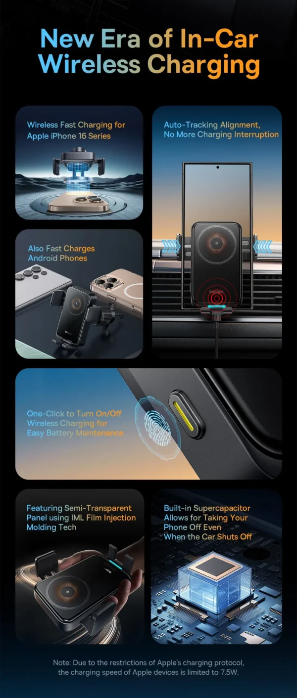 Suporte Veicular Wisdom Pro com Carregador Sem Fio - Imagem 7