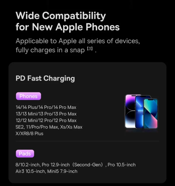 Cabo USB C para Lightning 20W Glimmer - Imagem 15