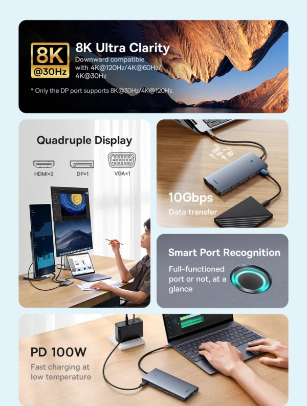 Hub USB C 13 em 1 PortalJoy 4 Telas - Imagem 10