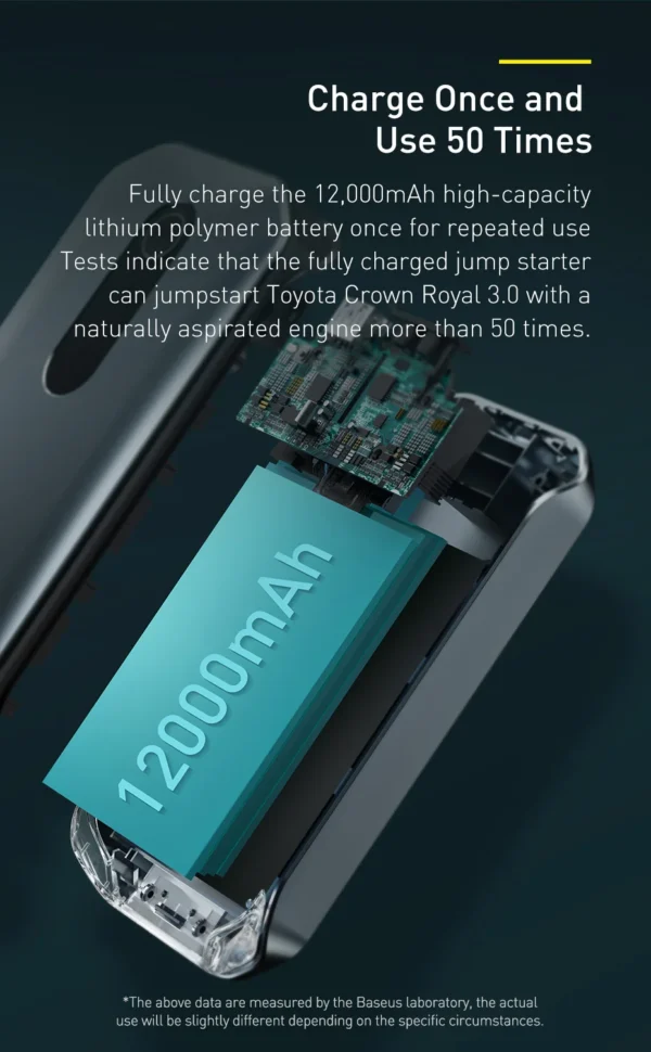 Auxiliar de Partida de Emergência com Display 12000mAh 1000A - Imagem 14