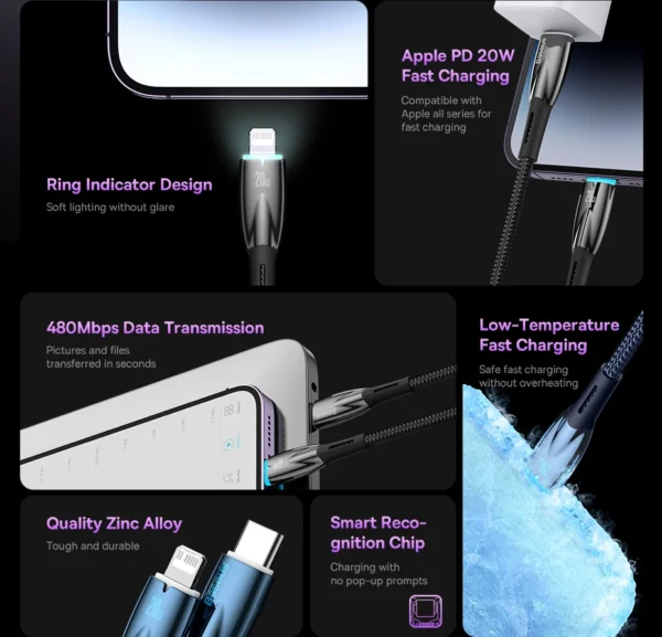 Cabo USB C para Lightning 20W Glimmer - Imagem 8