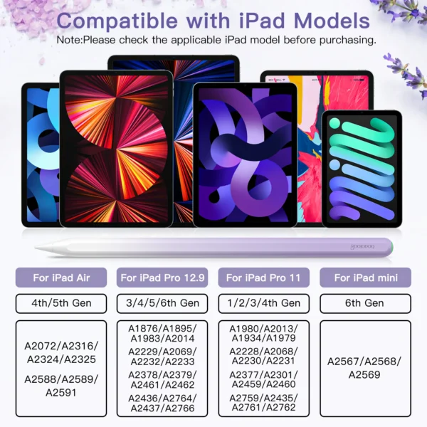 Caneta Stylus GD13 para iPad - Imagem 6