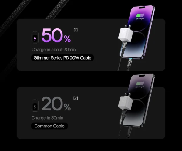 Cabo USB C para Lightning 20W Glimmer - Imagem 12