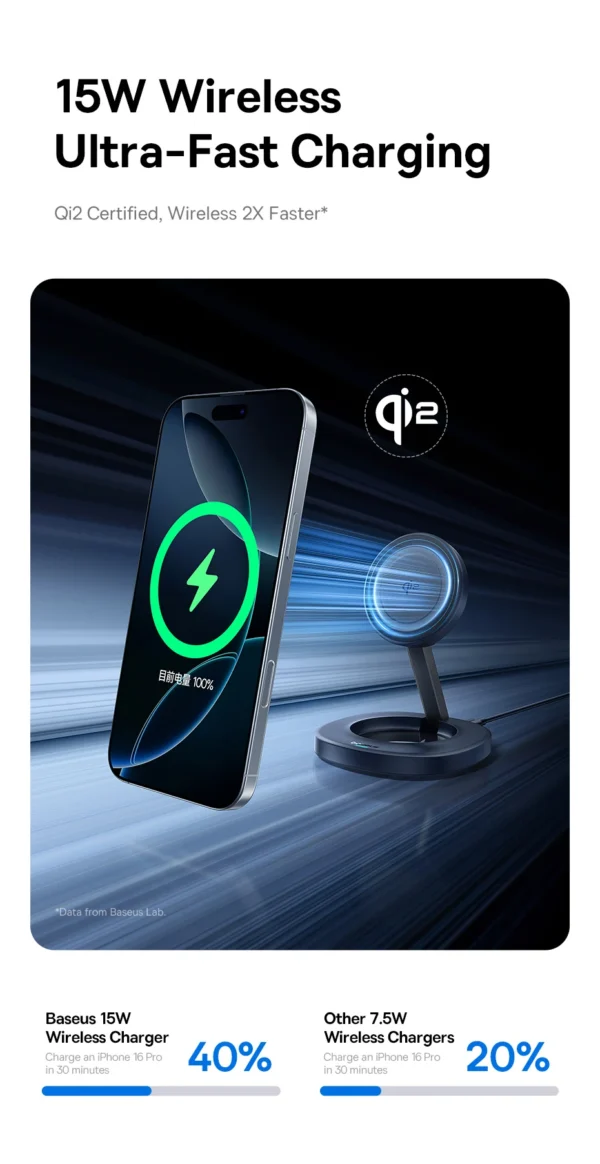 Carregador Magnético 15W Qi2 Dobrável EnerFill FF11 - Imagem 9