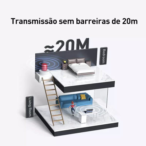 Adaptador USB Bluetooth 5.1 - Imagem 9