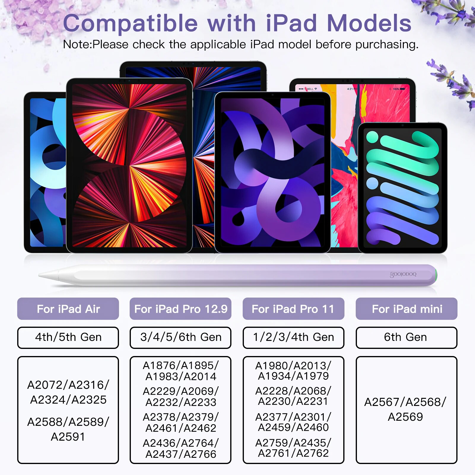 Compatibilidade – Caneta Stylus Goojodoq GD13 para iPad