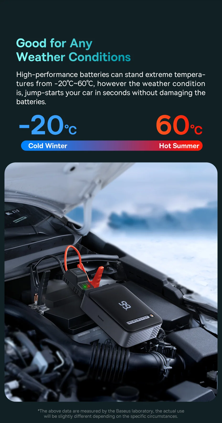 Compressor Portátil e Auxiliar de Partida 2 em 1 - Imagem 20