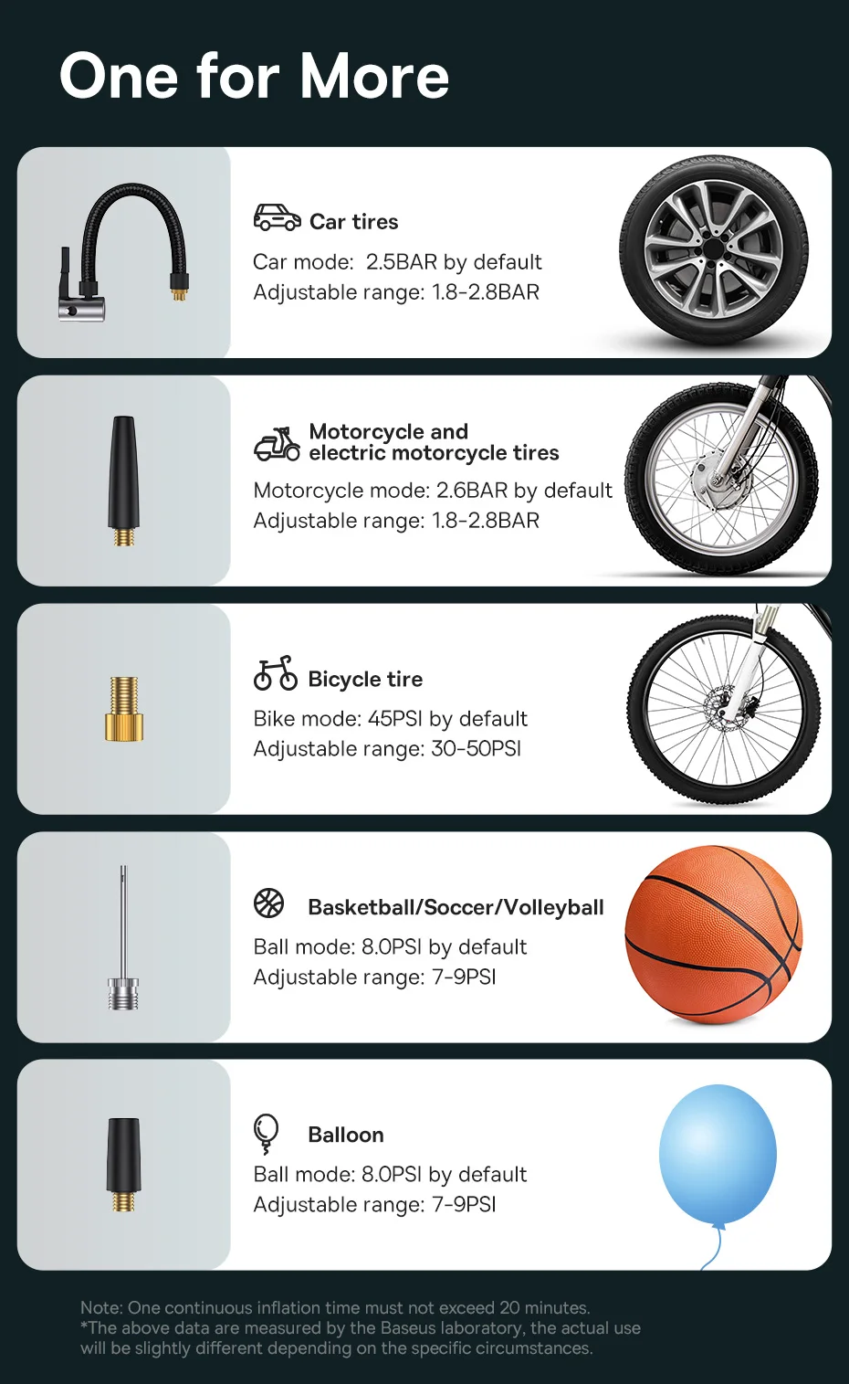 Compressor Portátil e Auxiliar de Partida 2 em 1 - Imagem 17
