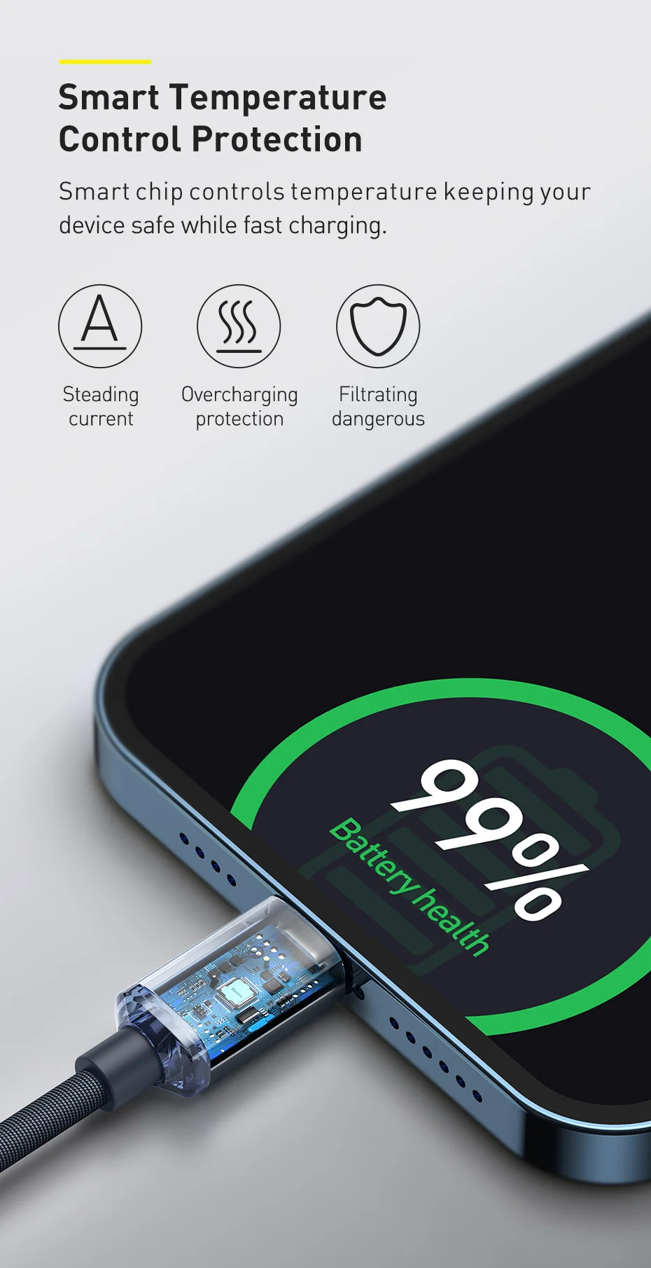 Cabo USB C para Apple 20W - Imagem 12