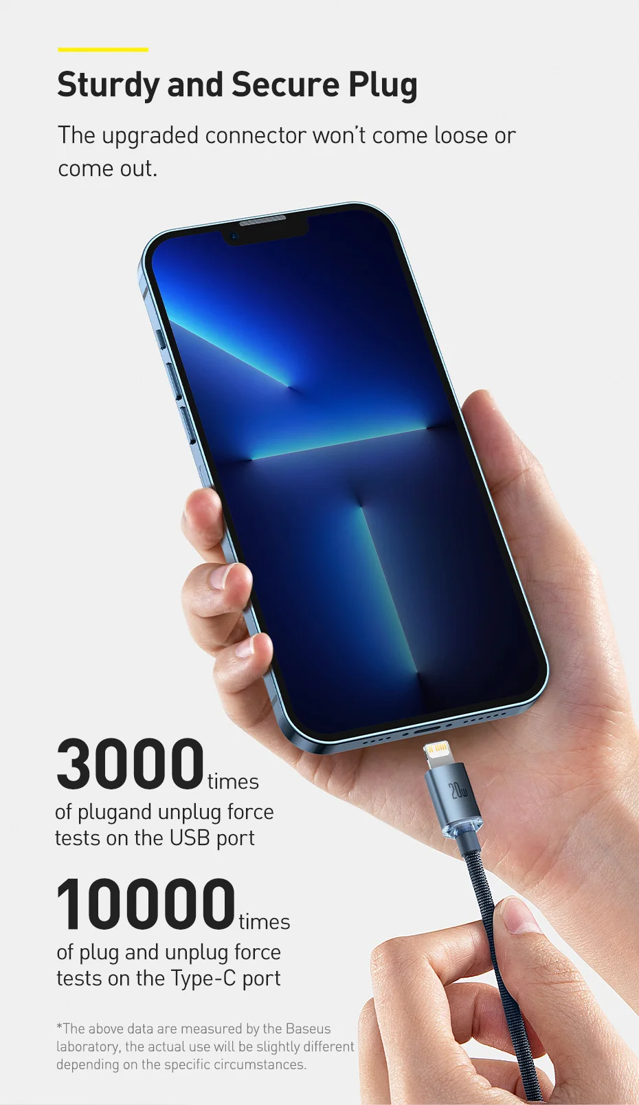 Cabo USB C para Apple 20W - Imagem 15