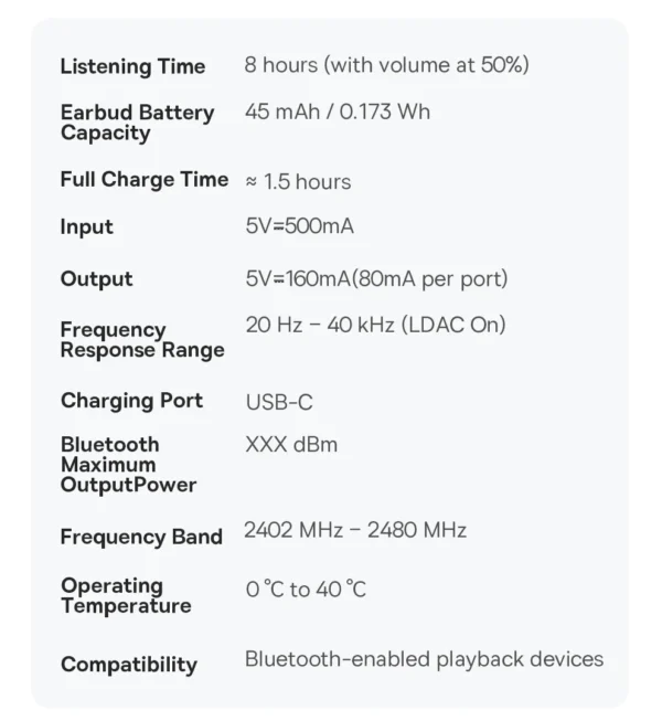 Fone de Ouvido Bluetooth 6.0 Orelha Aberta Eli Sport 2 Baseus - Imagem 27