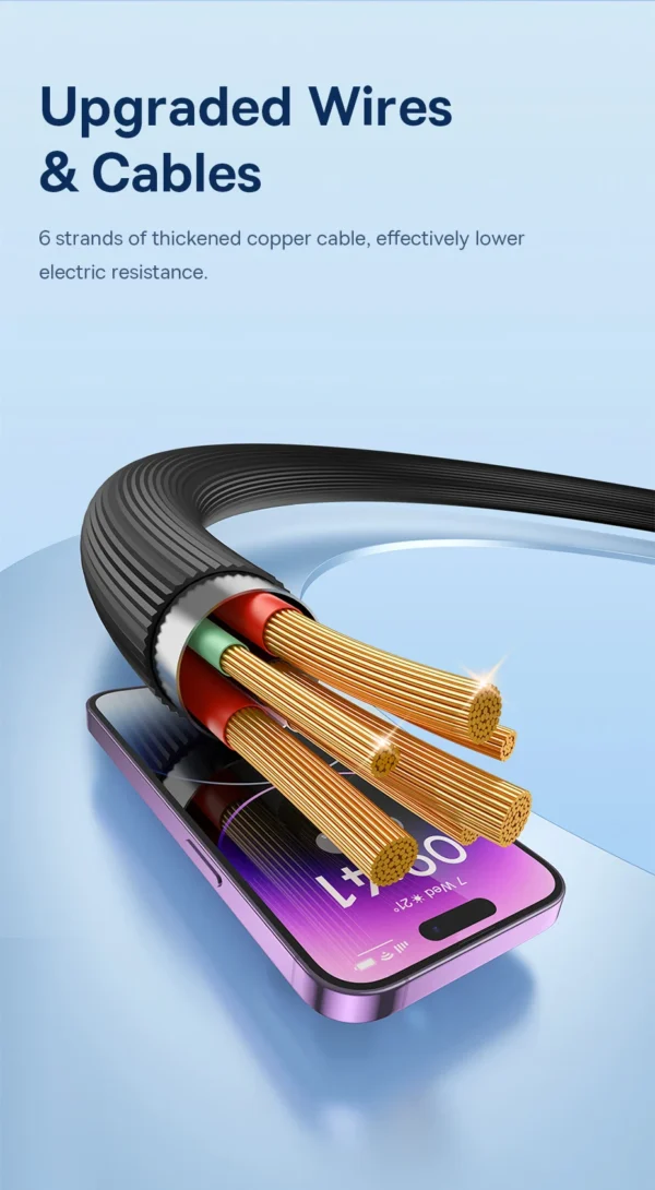 Cabo USB 3 em 1 100W Pudding - Imagem 13