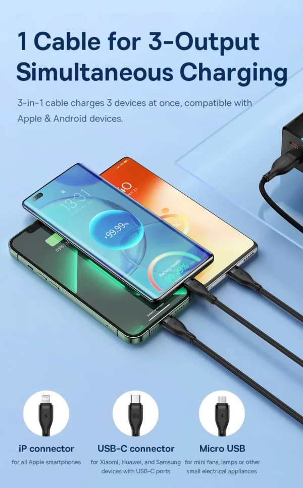 Cabo USB 3 em 1 100W Pudding - Imagem 12