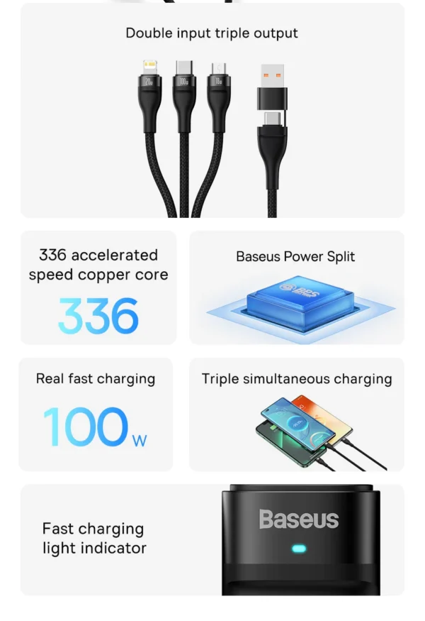 Cabo USB 3 em 1 100w - Imagem 9