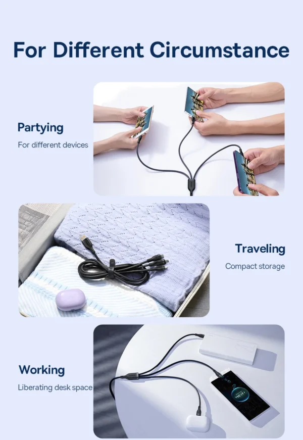 Cabo USB 3 em 1 100W Pudding - Imagem 17