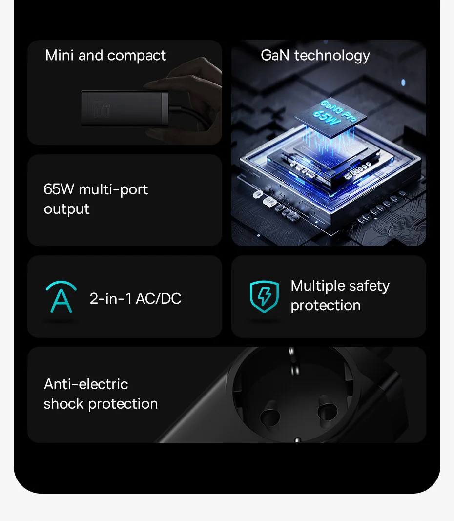 Estação de Carregamento 65W GaN - Imagem 9