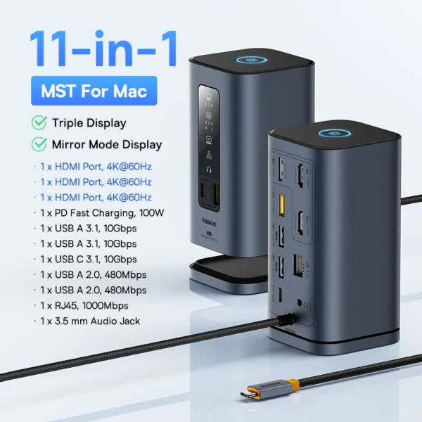 para Mac