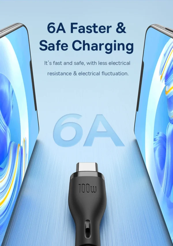 Cabo USB 3 em 1 100W Pudding - Imagem 9