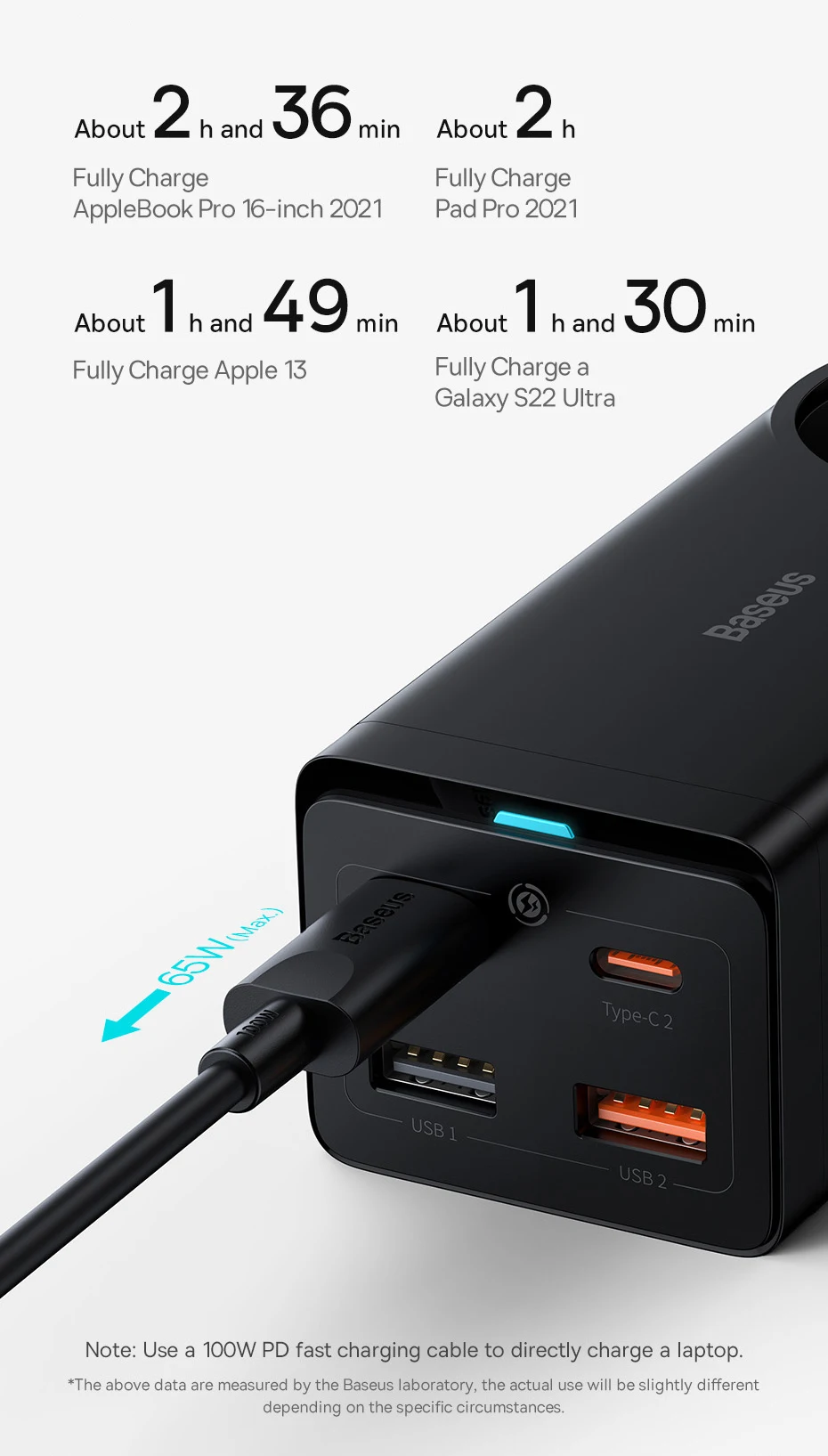 Estação de Carregamento 65W GaN - Imagem 15